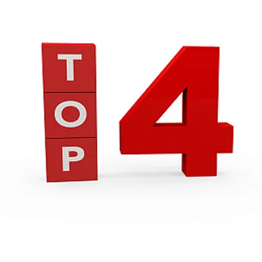 Топ 4 трендов промопродукции