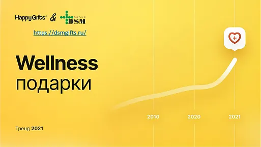 Happy spring summer 2021